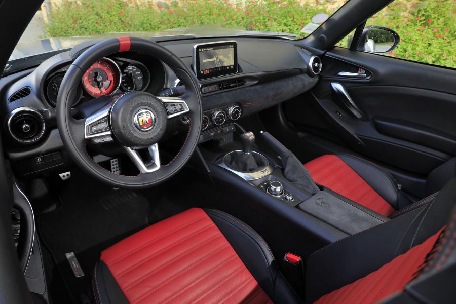Торпедо Abarth 124 GT (348) 2018 года  (WW) (фото 33 из 62)